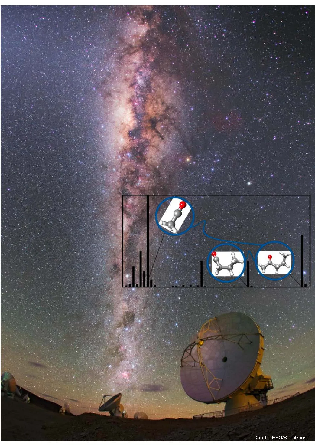 Astrochemistry-bubble (002).webp