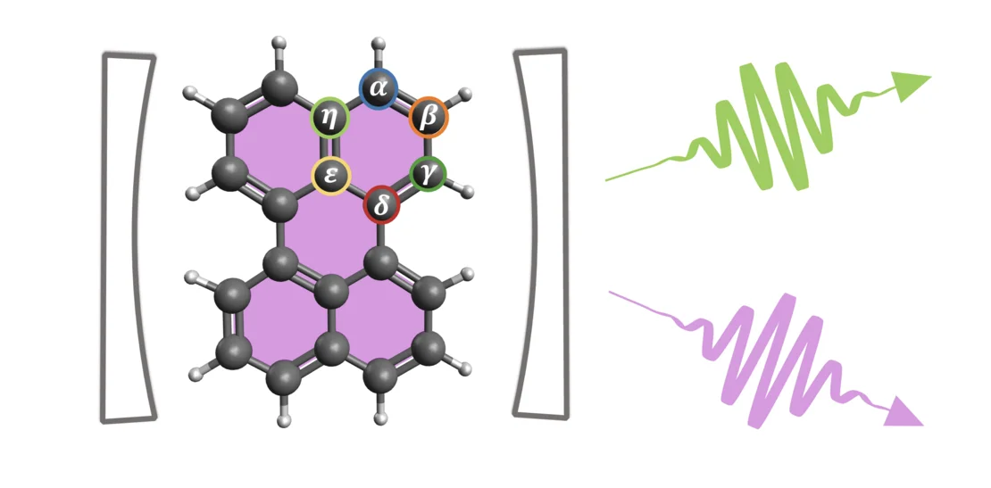 Molecule quantum nodes.webp