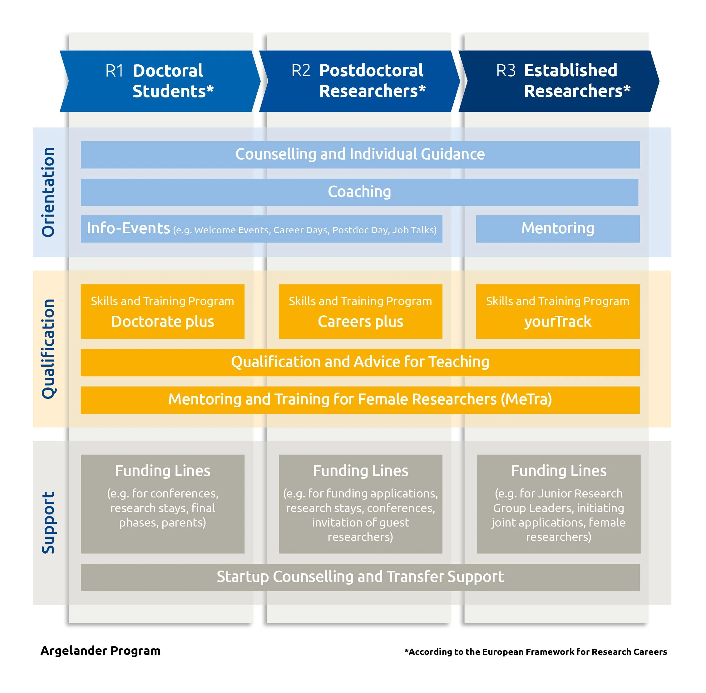 Argelander Programm_c_UniBonn.jpg