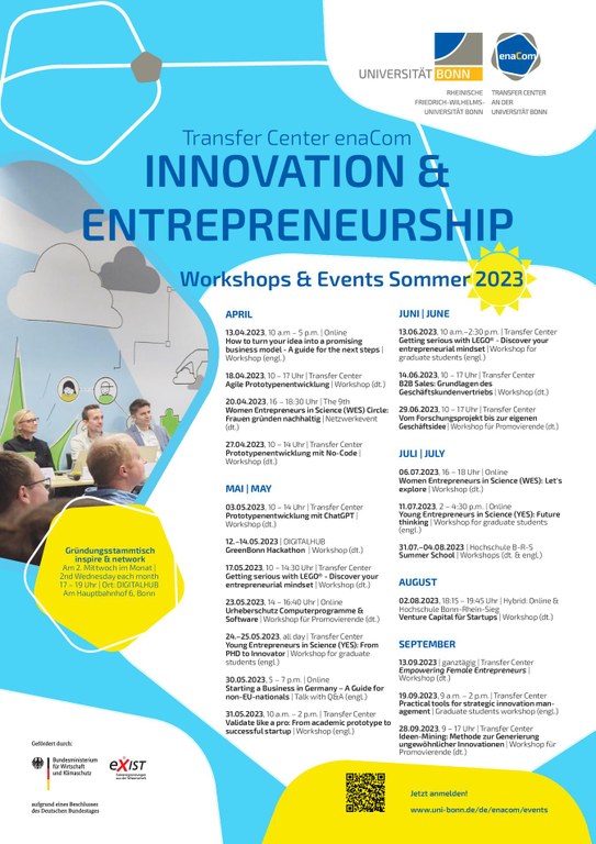 202304_Sommer_Events_enaCom.pdf