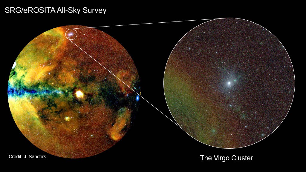 Das Röntgenbild zeigt die Ausmaße des Virgo Galaxienhaufens,