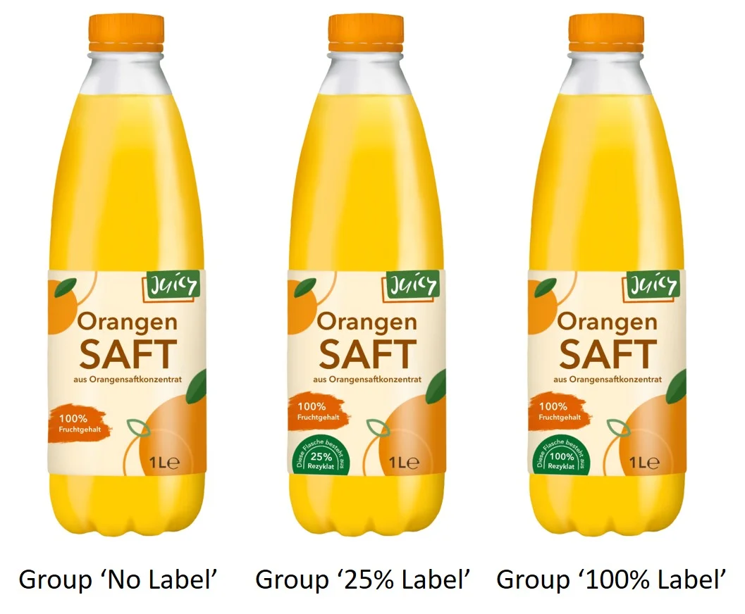 Wie beeinflusst der Anteil recycelten Materials in der Verpackung,