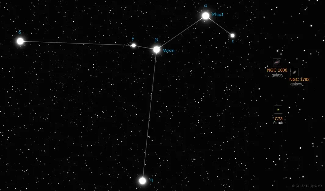 Der Stern γ Columbae