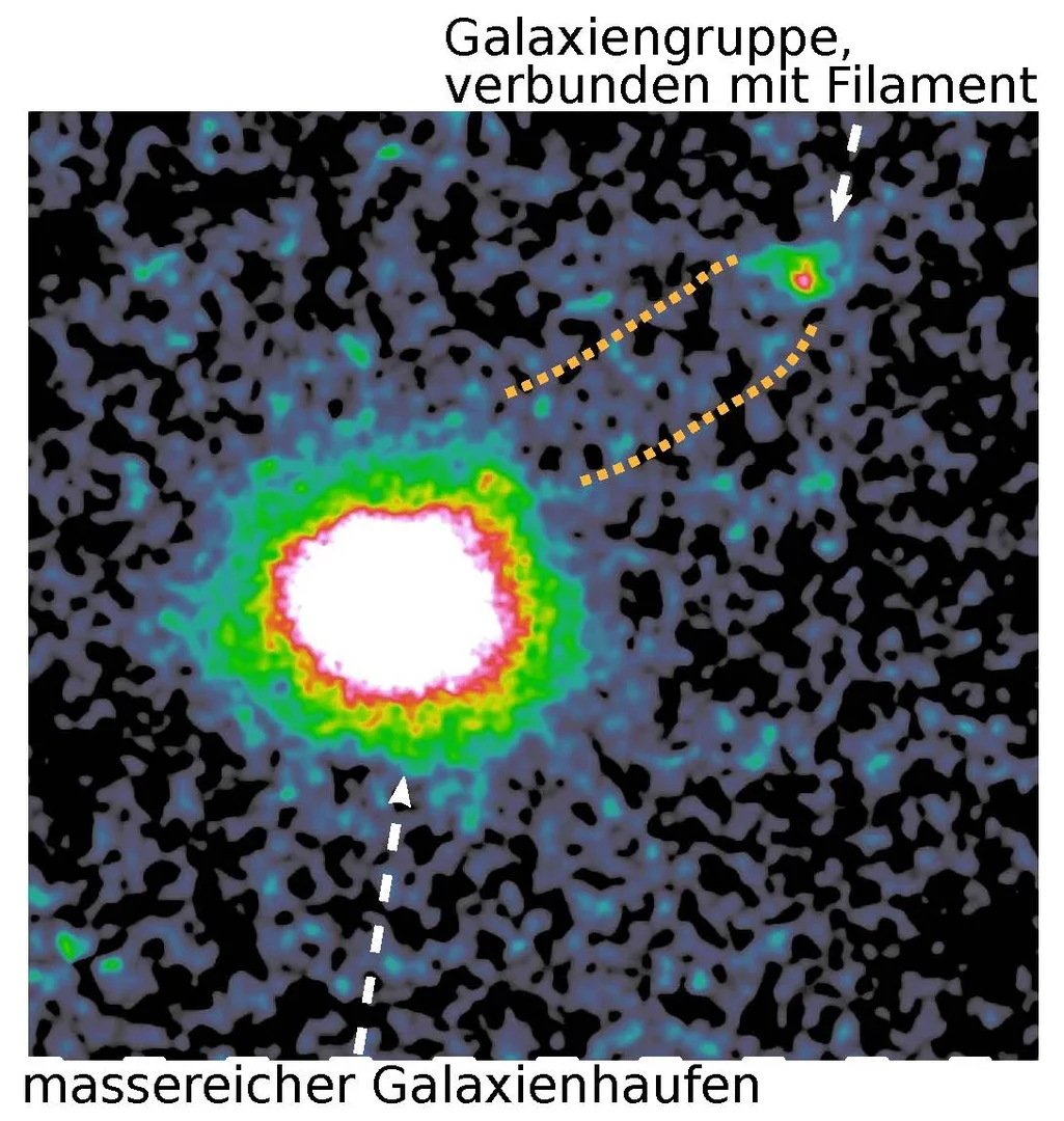 Röntgenansicht des Galaxienhaufens A3266