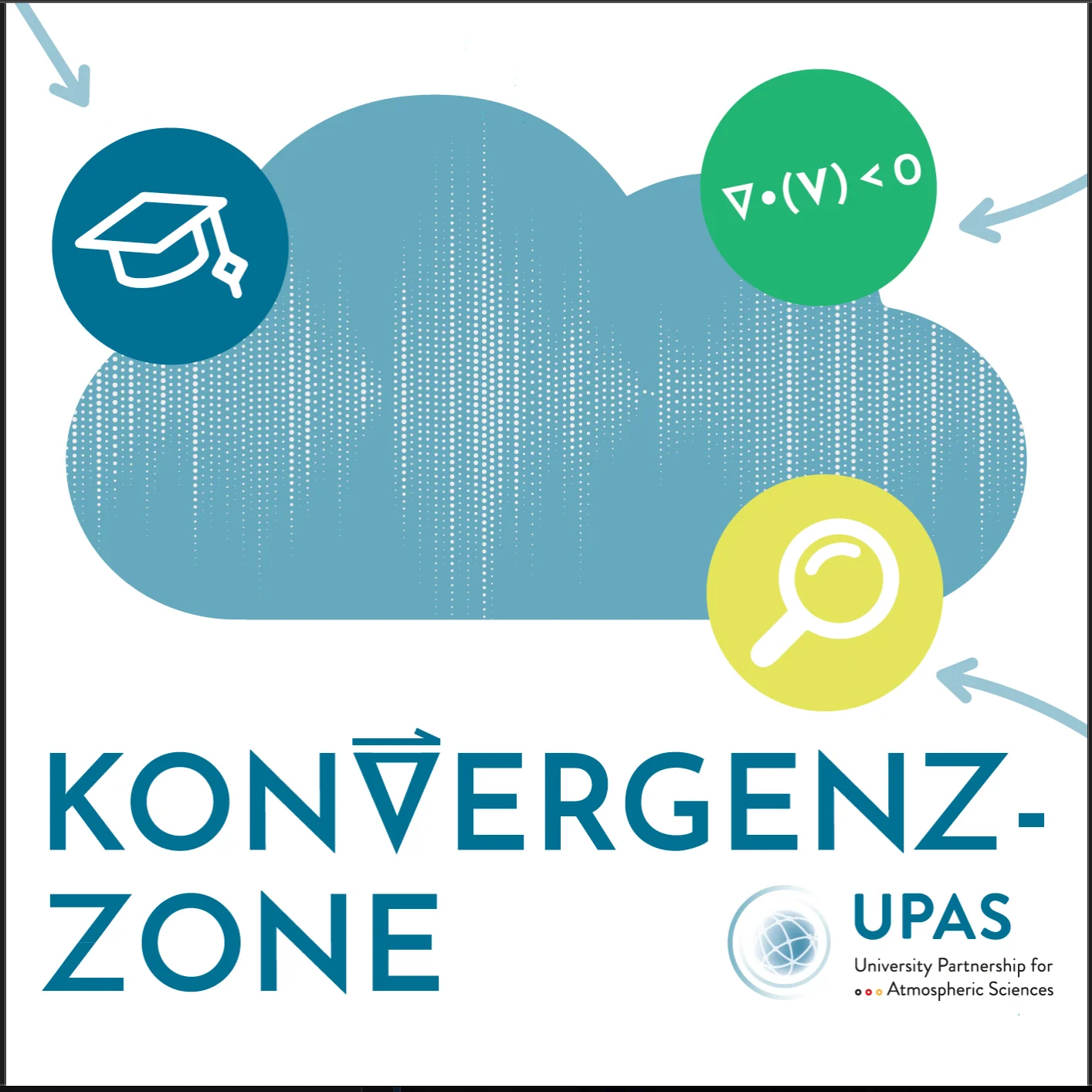 Podcast Konvergenzzone