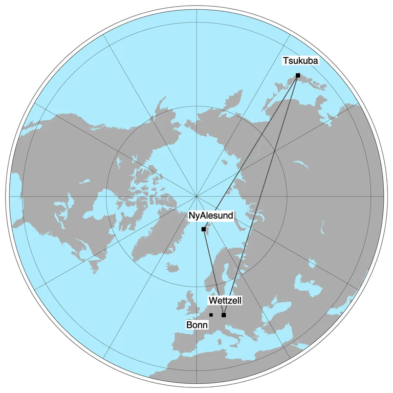 Bild Forscher drehen an der Zeit