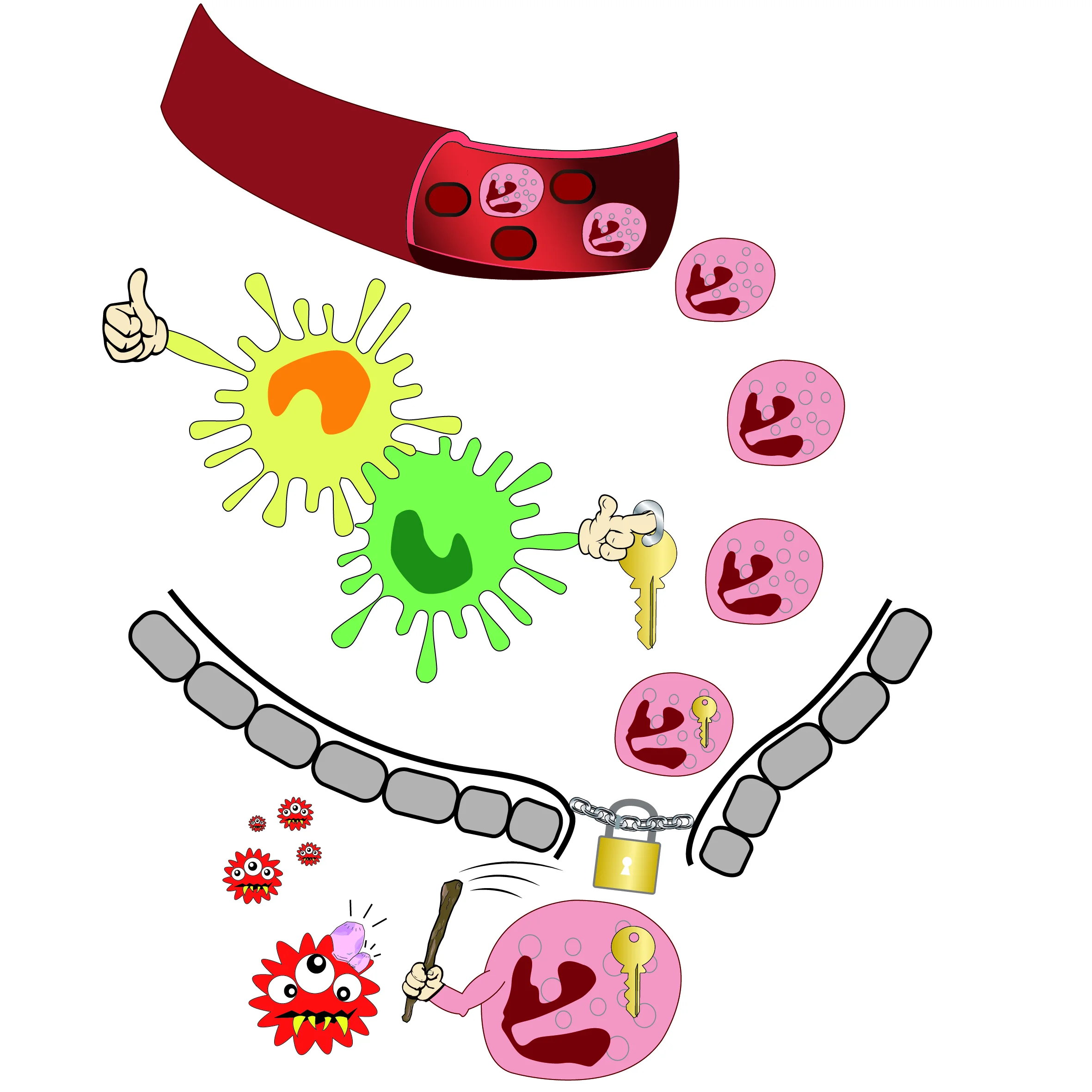Immunwaffe mit eingebauter Sicherung: