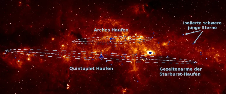 Das Foto zeigt zwei der drei Starburst-Zentren,