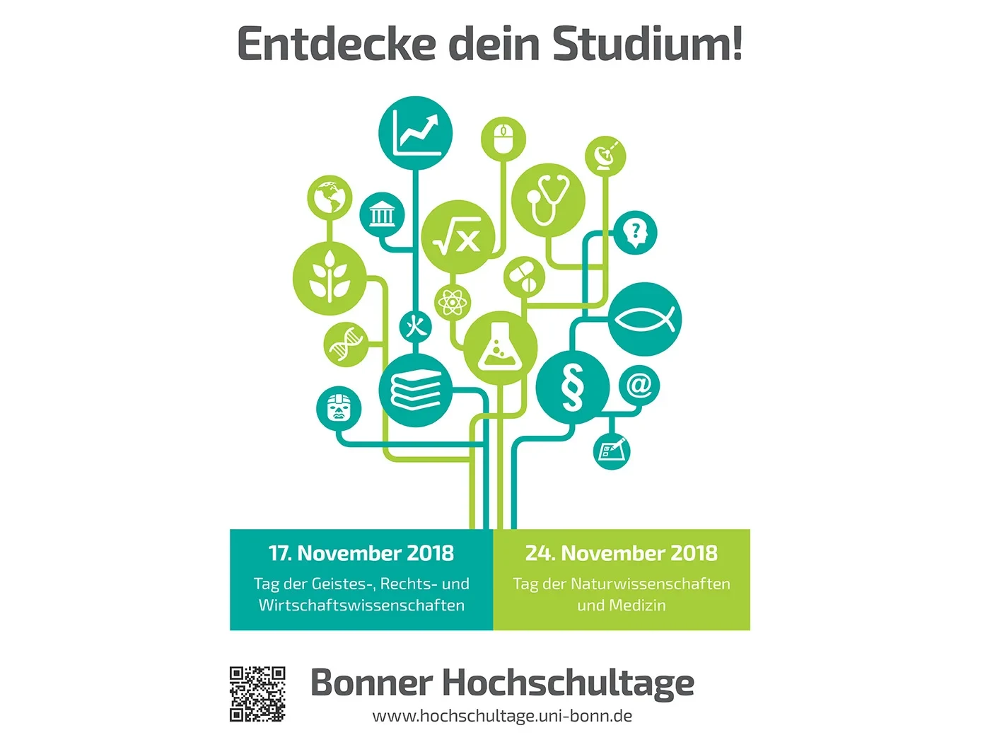 Informationen zum Studium aus erster Hand