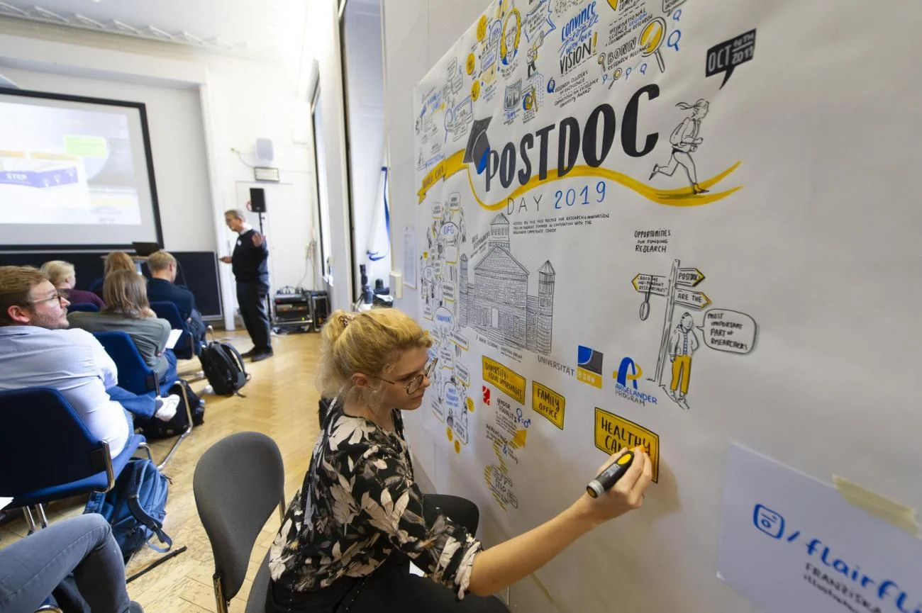Postdoc Day 2019
