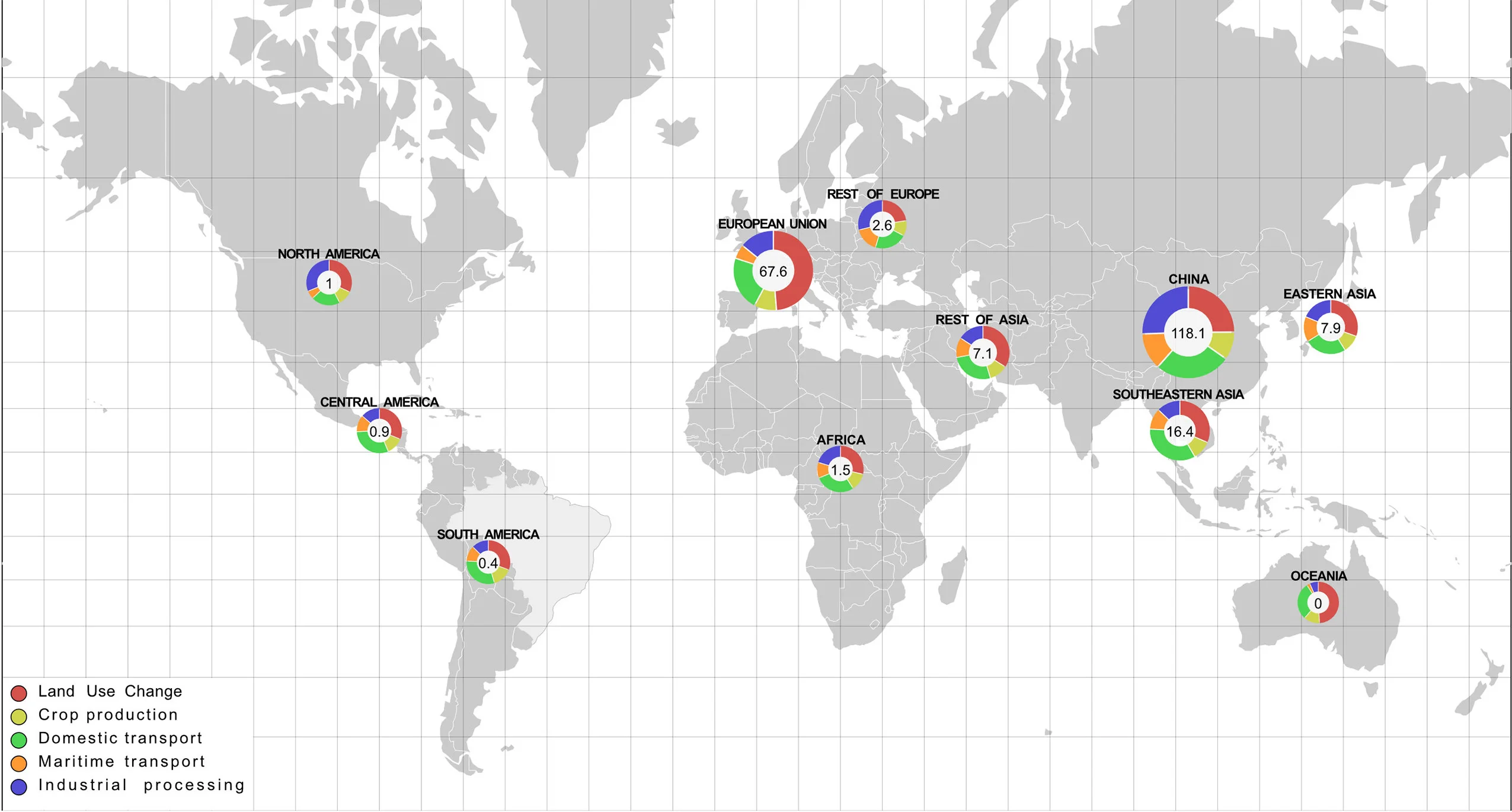 Global trade in soy has major implications for the climate