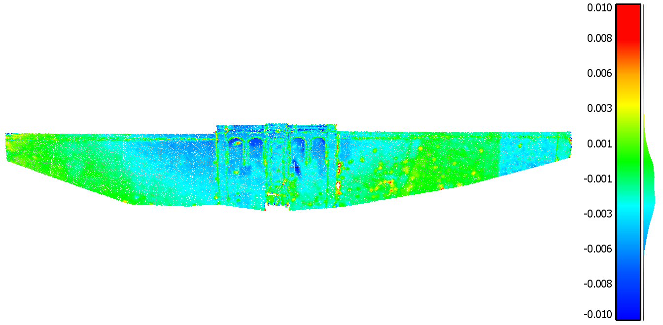 You can see a deformation in the middle of the wall (blue color) of 6 to 8 mm. This deformation results from the varying water level in the reservoir, which causes the pressure on the wall to vary.